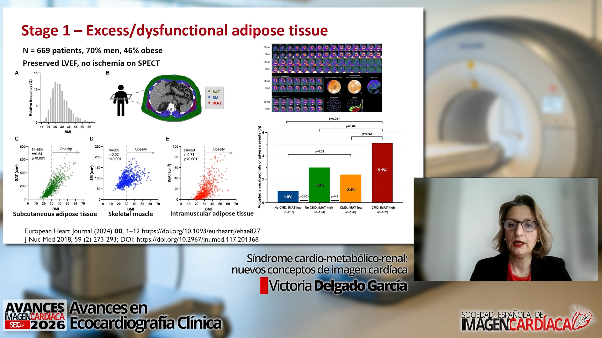 Síndrome cardio-metabólico-renal: nuevos conceptos de imagen cardíaca