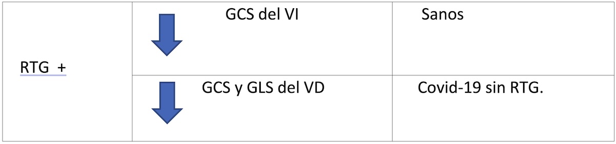 Figura 10. Figura 10.