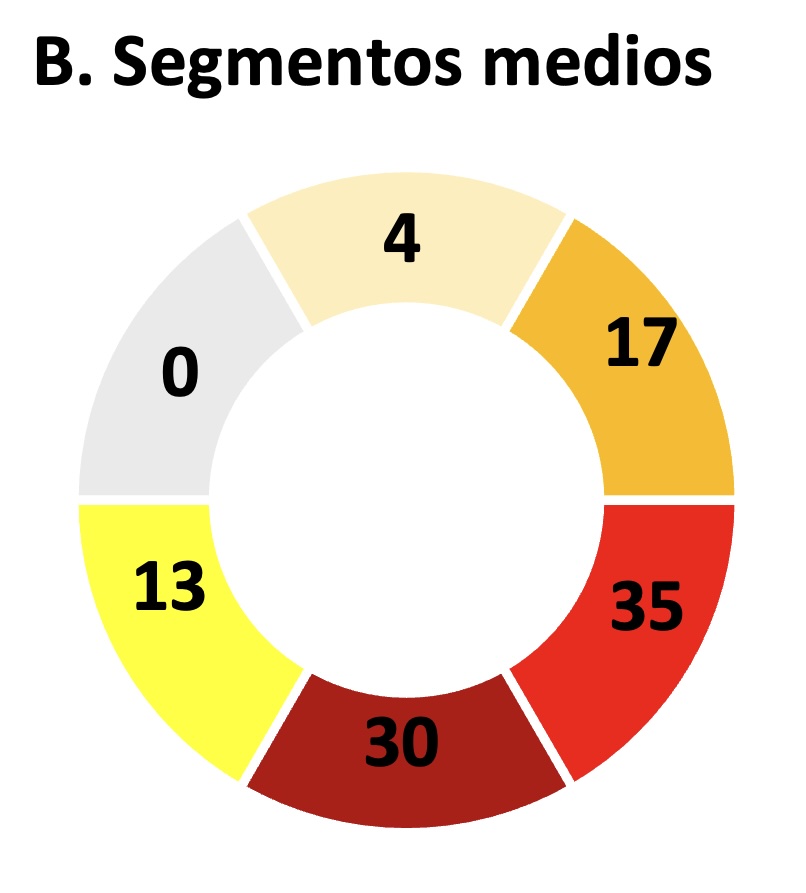 Figura 11b. Figura 11b.