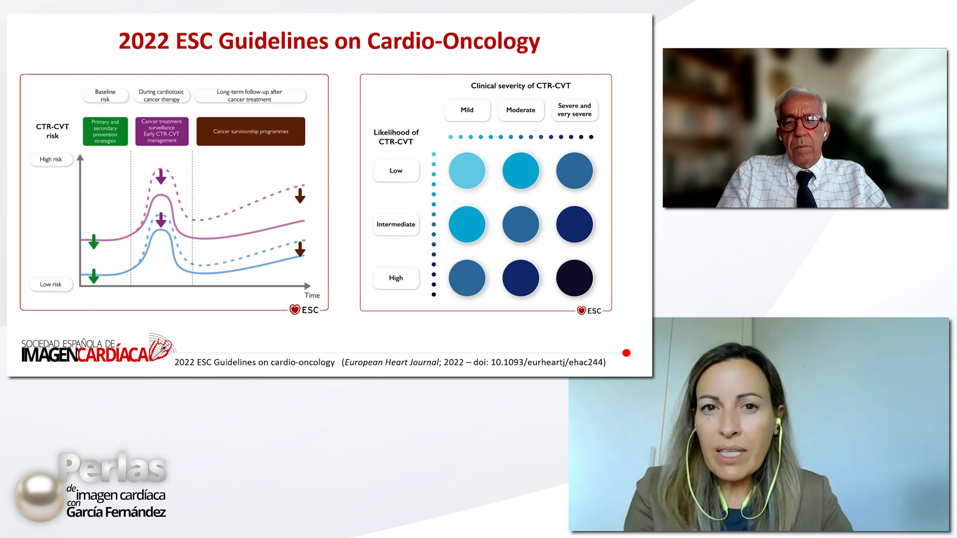 Leyendo para ti las nuevas Guías de Cardio-Oncología